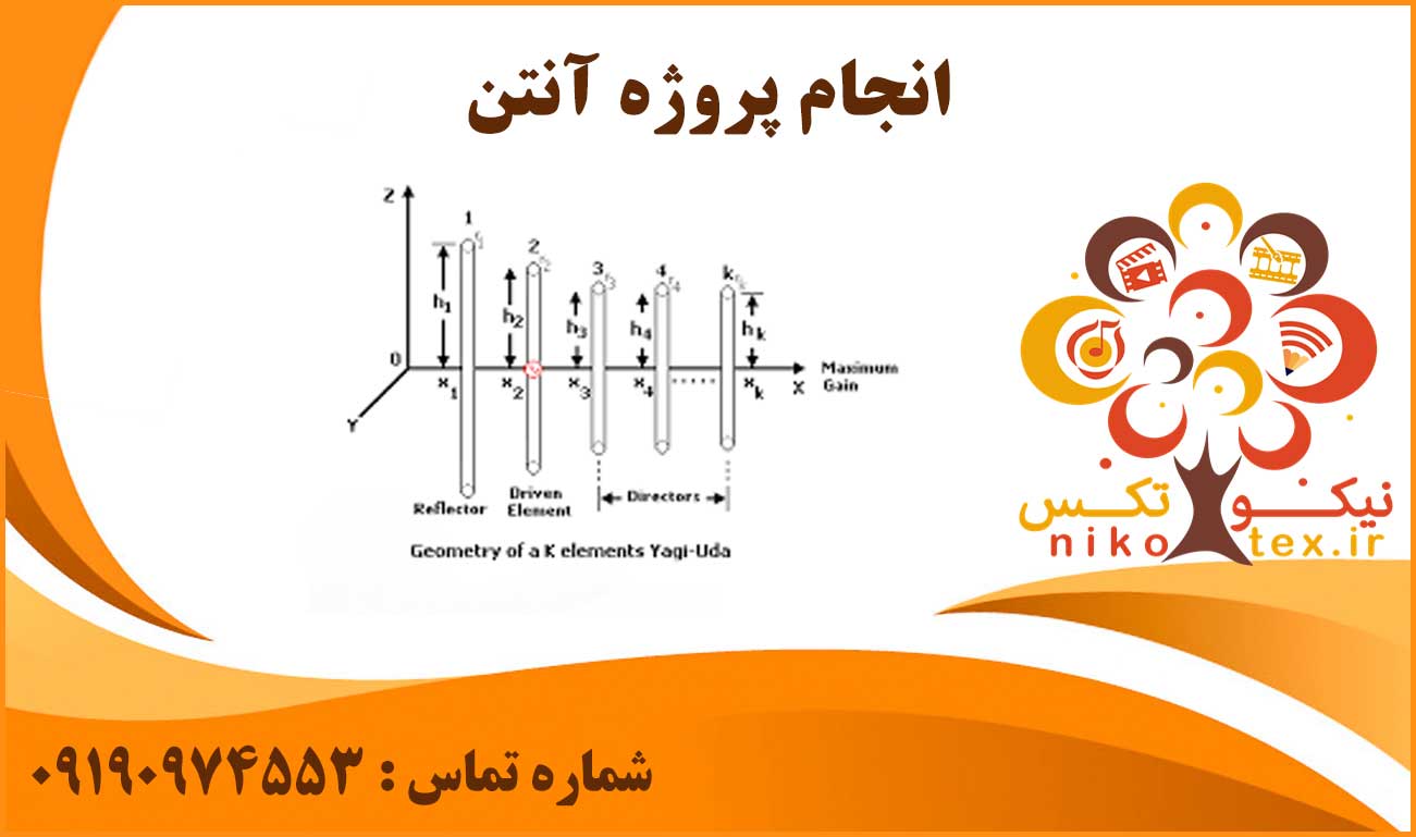 انجام پروژه آنتن