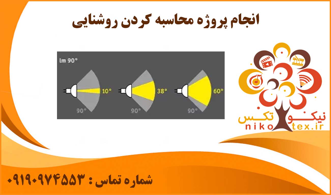 انجام پروژه محاسبه کردن روشنایی
