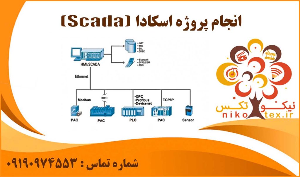 انجام پروژه اسکادا (Scada)