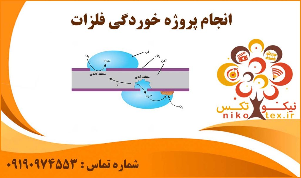 انجام پروژه خوردگی فلزات