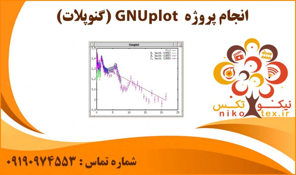 سفارش رسم انواع نمودارها به صورت سه بعدی و دو بعدی سفارش رسم انواع ...