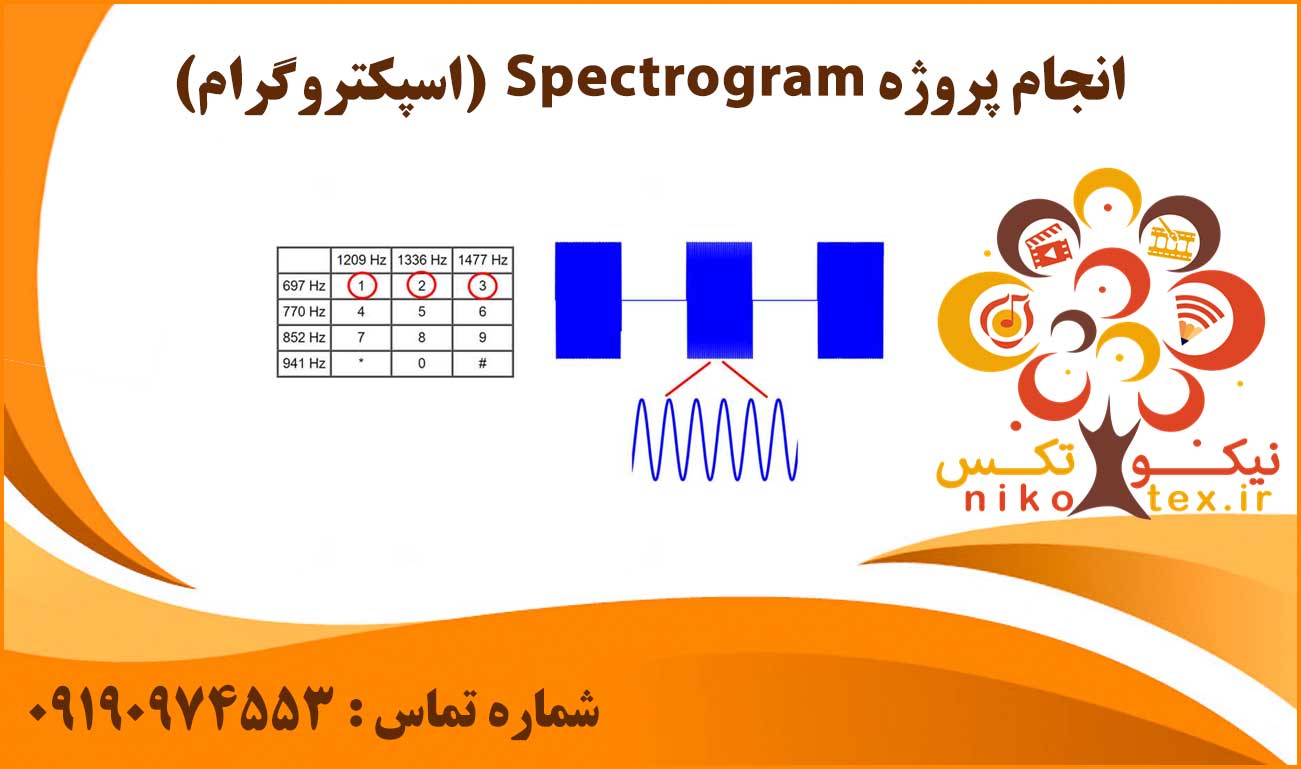 انجام پروژه Spectrogram (اسپکتروگرام)
