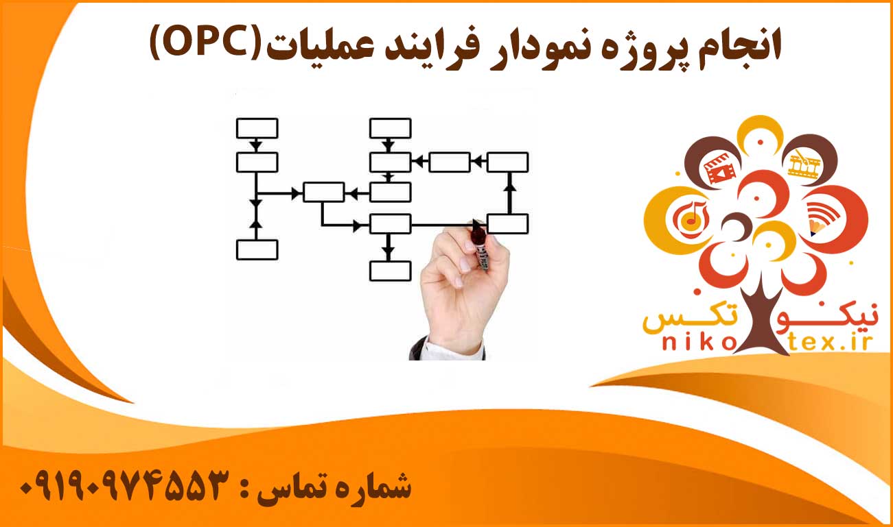 انجام پروژه نمودار فرایند عملیات (OPC)